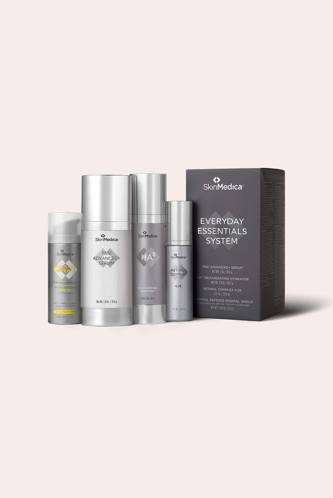 DALLAS Skin Medica Everyday Essentials System